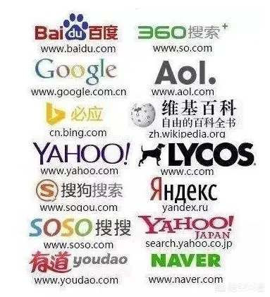 程序员高手和程序员菜鸟的区别是什么？