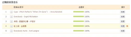 QQ空间：如何免绿钻添加空间音乐