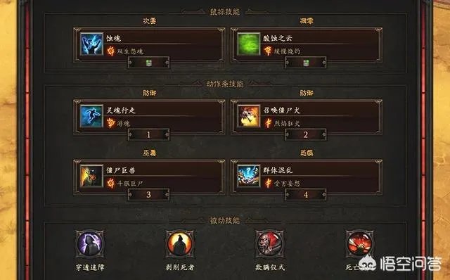 《暗黑破坏神3》在哪些方面比暗黑2做得更好？