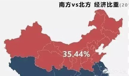 万亿GDP俱乐部南方16个，北方4个，为何南北经济差距这么大？