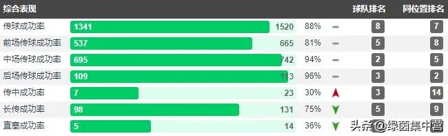 伊涅斯塔加盟日本联赛