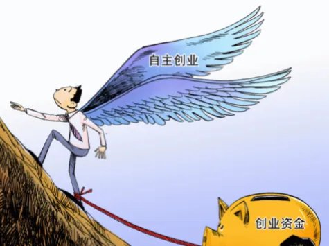 大学生创业项目名称有哪些？