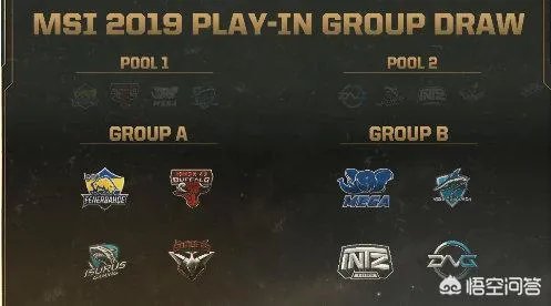 2019英雄联盟季中冠军赛的赛程是如何安排的？LPL赛区什么时候开打？