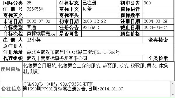 贝蒂拉丁舞鞋注册商标是什么图形