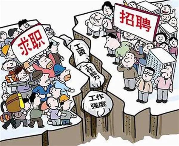 今年应届生求职最火的行业是什么？