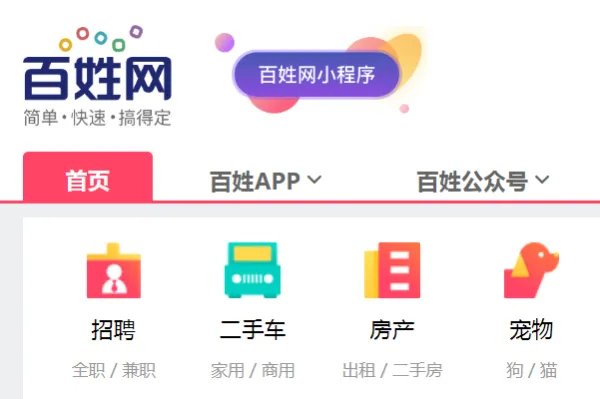 发布门面转让信息