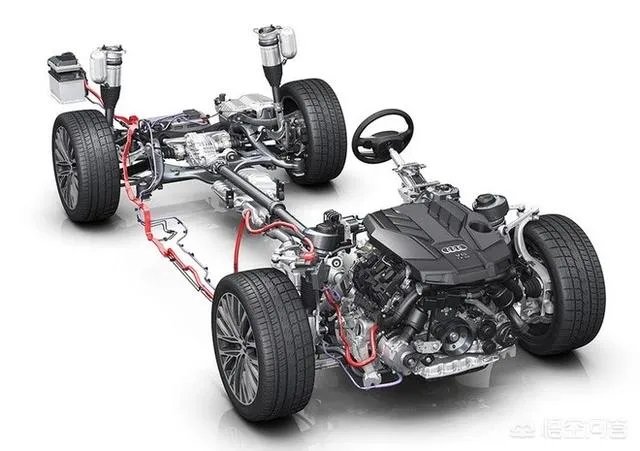 奥迪A8L全系标配的48V轻混技术最大的好处是什么？有什么优势？