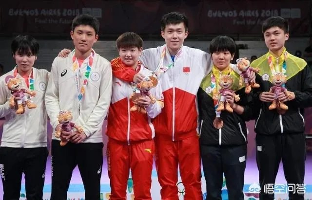 在青奥会决赛击败平野美宇夺冠的孙颖莎重回巅峰了吗？你怎么看？