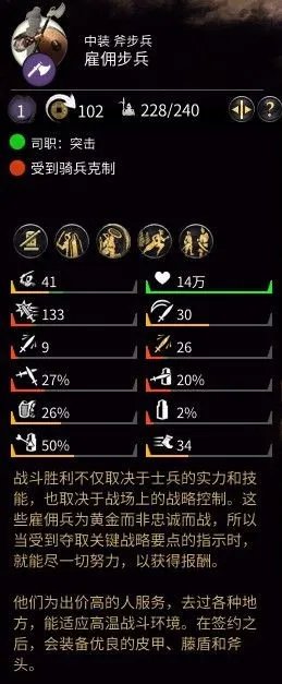 《三国全面战争》全兵种属性面板一览 兵种能力介绍