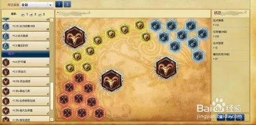 lol哨兵之殇中单天赋符文s6哨兵天赋符文搭配