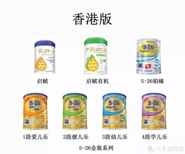 惠氏金装奶粉怎么样