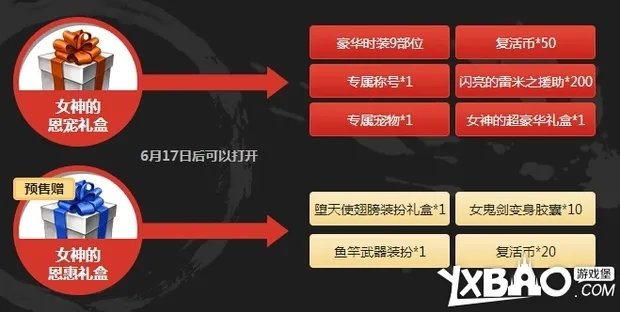 dnf女神的恩宠礼盒介绍宠物时装一步到位