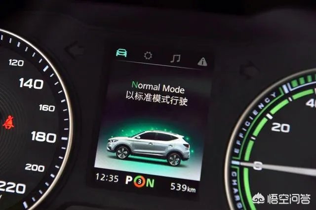 名爵ZS纯电动买了2000辆了，这款到底怎么样？