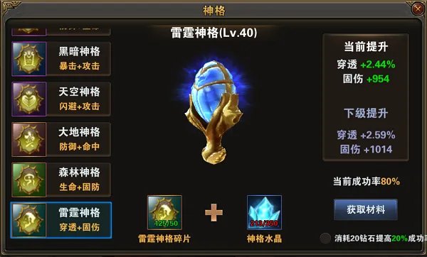 《绝对领域极战纪》神格战力提升攻略