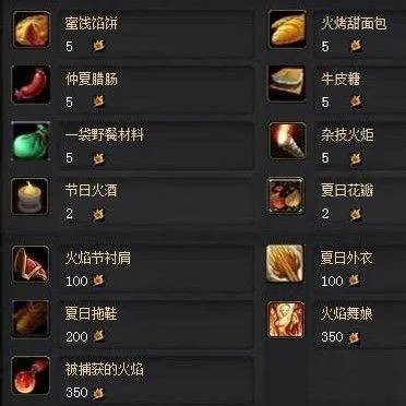 仲夏商人在哪儿