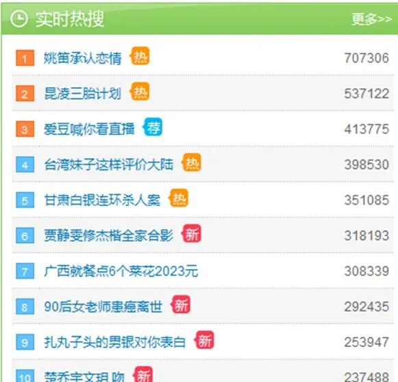 姚笛新恋情曝光后近况如何？