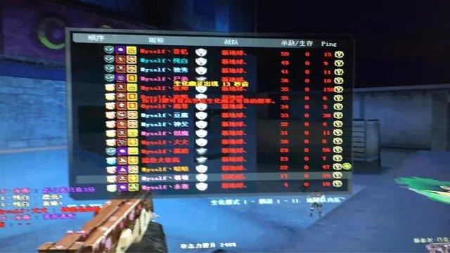 为什么都说穿越火线不火了，但是还有那么多人玩？