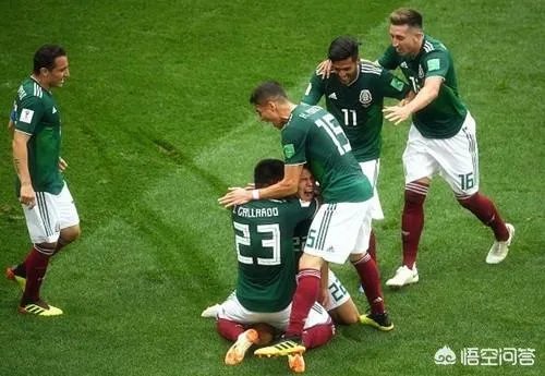 2018年世界杯墨西哥对阵巴西,你认为巴西能晋级吗?为什么?