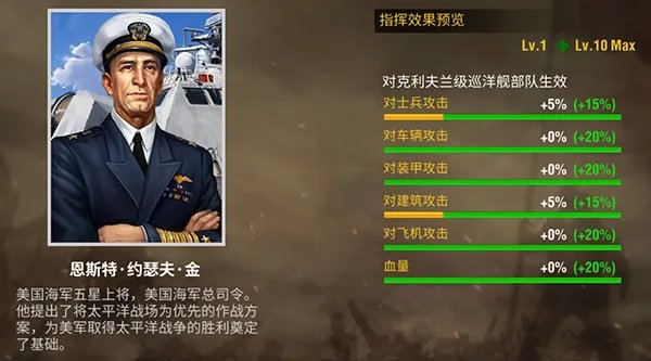 《二战风云2》海图竟然可以这么玩！