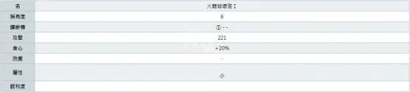 《怪物猎人世界》轻弩派生大全 全轻弩派生路线+强化素材详解