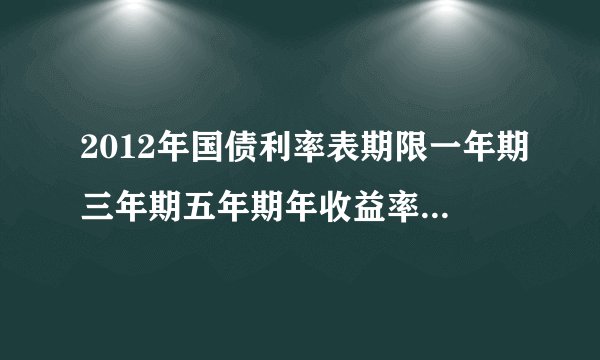 2012年国债利率表期限一年期三年期五年期年收益率3.7%5.43%6.00%（1）如果小王家在2012年买三年期的国债10000元，到期后可以得到多少元利息？（2）同样买5000元的国债，到期后五年期的比三年期的利息多多少元？（3）你还能提出什么问题？