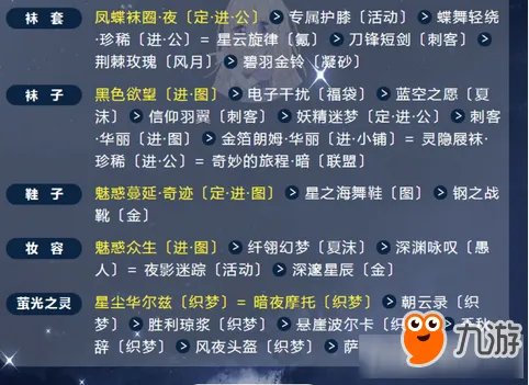 《奇迹暖暖》月华初升完美通关攻略