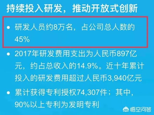 WIPO公布华为专利申请量全球排名第一，对此大家怎么看？