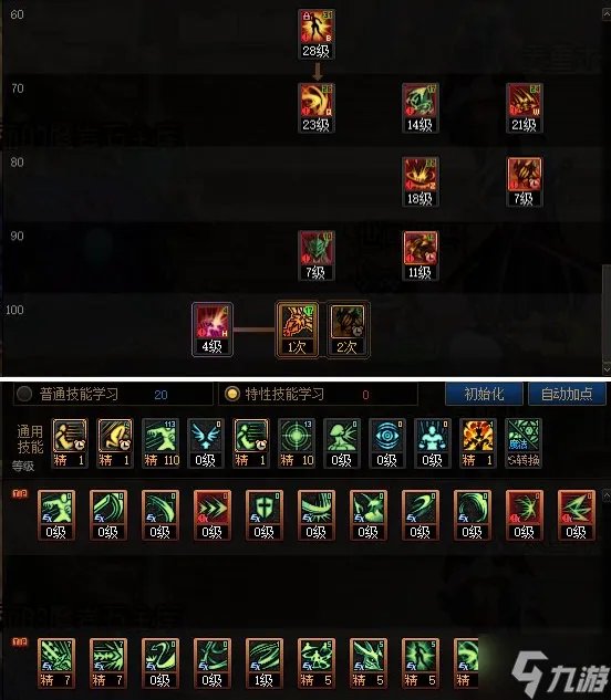 dnf剑魔110级怎么加点好 剑魔技能加点推荐2023