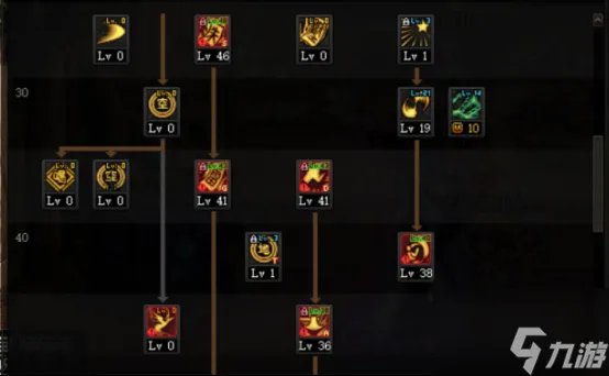 dnf110版本驱魔怎么加点 110版本驱魔技能加点推荐