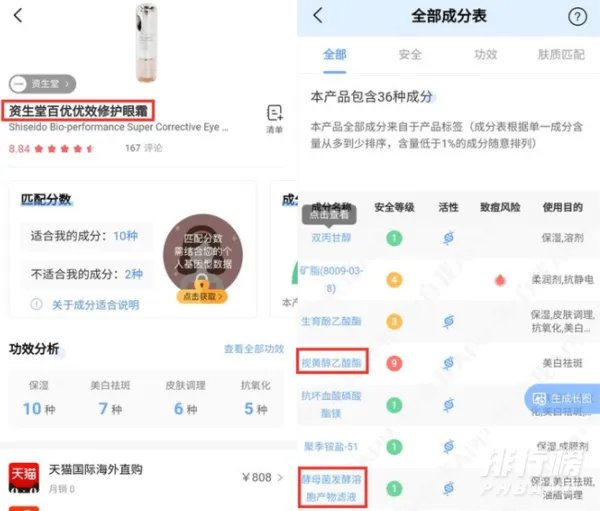 30岁公认最好用的眼霜排行榜_30岁去皱纹最好的眼霜