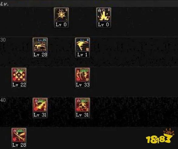 dnf流浪武士刷图加点 流浪武士刷图怎么加点