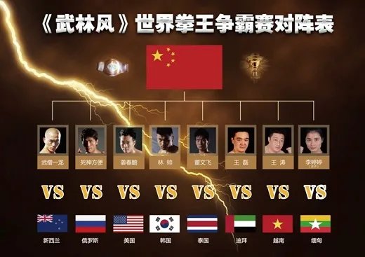 武林风什么时候播出时间表受关注 参赛选手大盘点