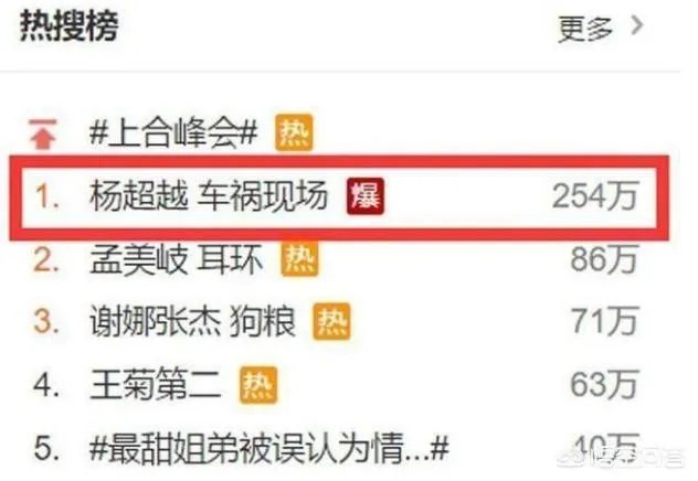 如何看待杨超越回应唱歌走音:“唱歌只为表达情绪”?