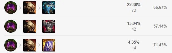 lol12.16打野蝎子怎么玩
