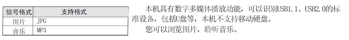 EVD用U盘8G播放海信电视