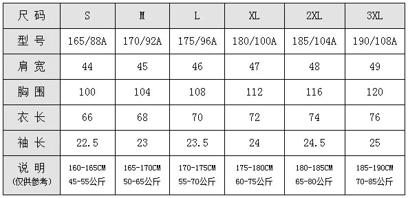男士170 92a的具体  肩宽和臂长是多少？