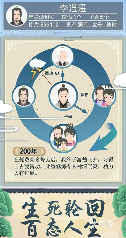 模拟人生类似的游戏不要网2022 精品类似模拟人生的单机游戏排行榜