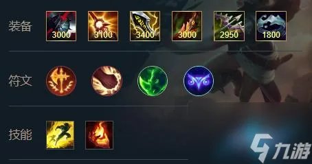 英雄联盟手游放逐之刃瑞雯出装天赋攻略