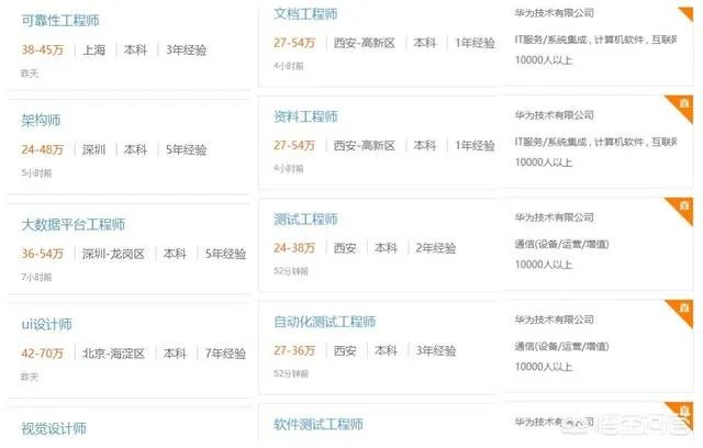 华为和阿里停止社招是真的吗？为什么？有什么影响？