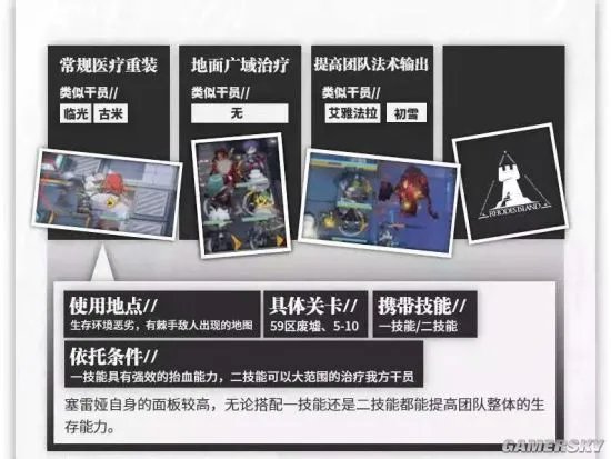 明日方舟塞雷娅角色强度分析 塞雷娅怎么样