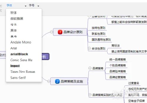 利用思维导图训练记忆法，怎样绘制思维导图