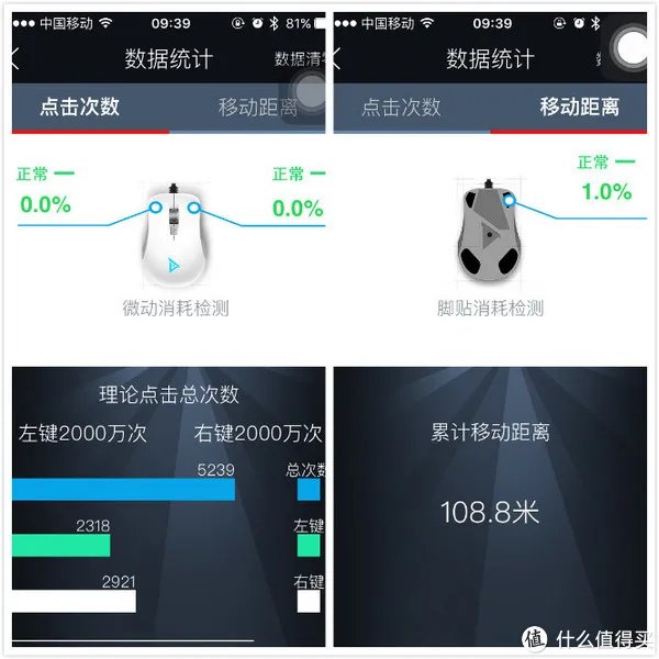 LOL玩家测评—钛度鼠标 智能版（附部分与罗技G100S对比）
