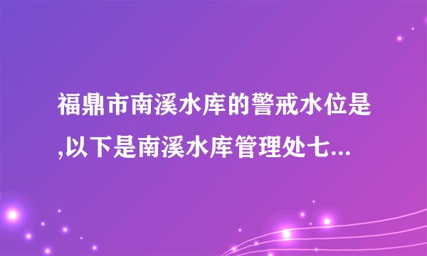 福鼎市南溪水库的警戒水位是,以下是南溪水库管理处七月份某周监测到的水位变化情况,上周末恰好达到警戒水位正数表示比前一天水位高,负数表示比前一天水位低.星期一二三四五六日水位变化星期四的水位是多少? 从这周一到周日哪天的水位是最高的? 以警戒水位为零点,用折线图表表示本周水位情况.