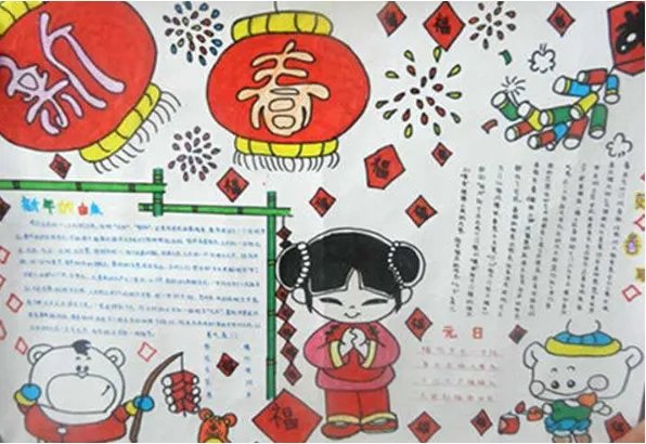 2019简单猪年手抄报画法 2019猪年手抄报简单易画