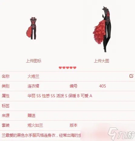 《奇迹暖暖》火炮兰套装如何获得 火炮兰套装获取攻略