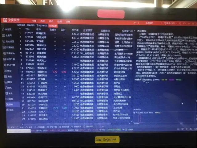 新三板买1万股，中100股有希望吗？