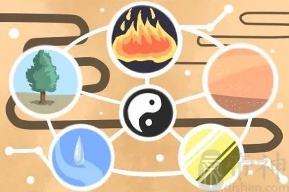 出生年月日算命 出生年月日算命方法