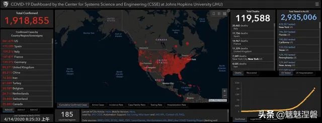 美军首次正式公布UFO视频，元芳你怎么看？