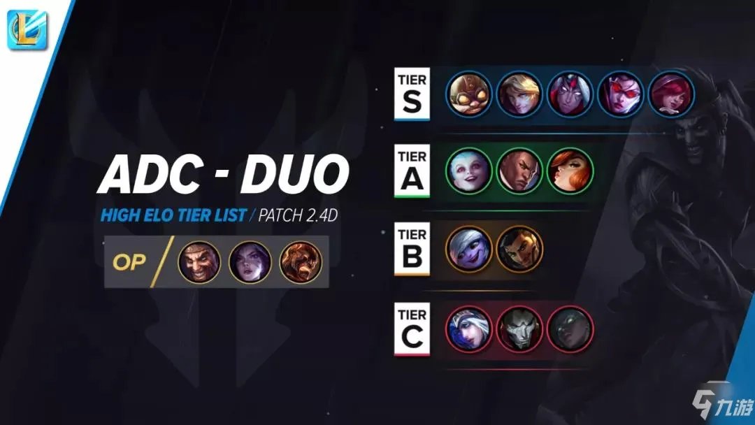 《英雄联盟手游》英雄强度排行榜介绍