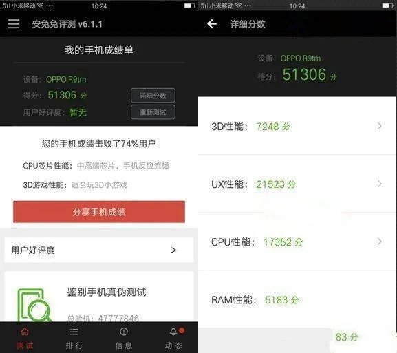 oppo拍照手机和vivo X9哪个好？